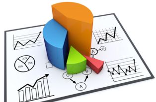 產(chǎn)品經(jīng)理必備技能 三步攻克市場(chǎng)調(diào)研，附實(shí)用模板與框架