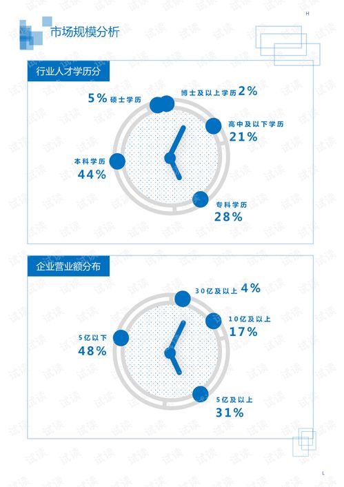 2020年醫(yī)療保健醫(yī)療器械行業(yè)睡眠保健用品領(lǐng)域市場(chǎng)調(diào)查報(bào)告