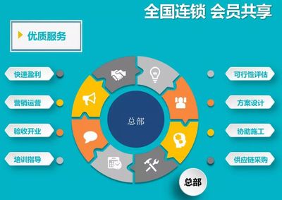 北京唐僧文旅《清孔雀》《相舍》民宿火爆現象解析