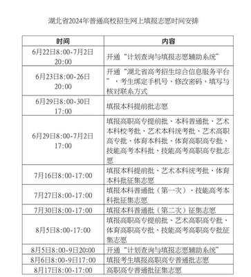 高考志愿填報指南 6月26日150所高校面對面咨詢啟動
